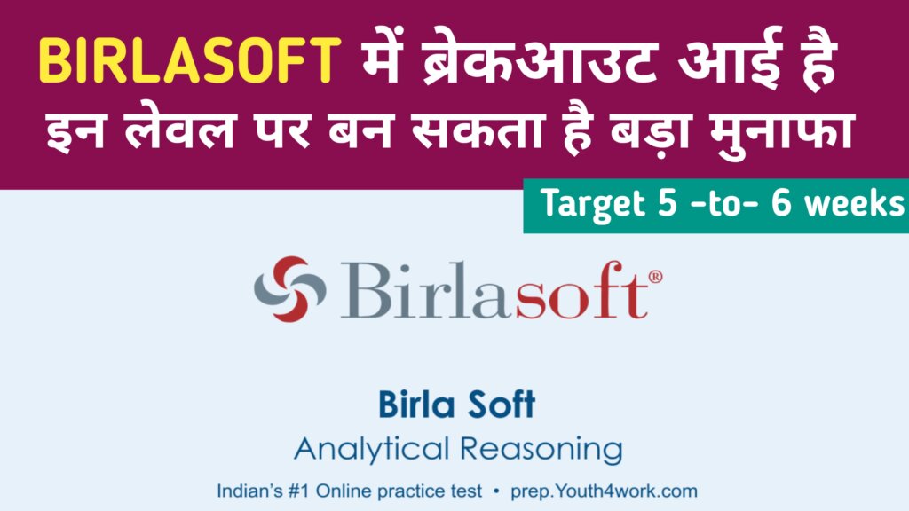 BIRLASOFT Stock Price Prediction