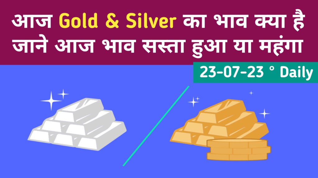 Latest Gold and Silver Rates in India